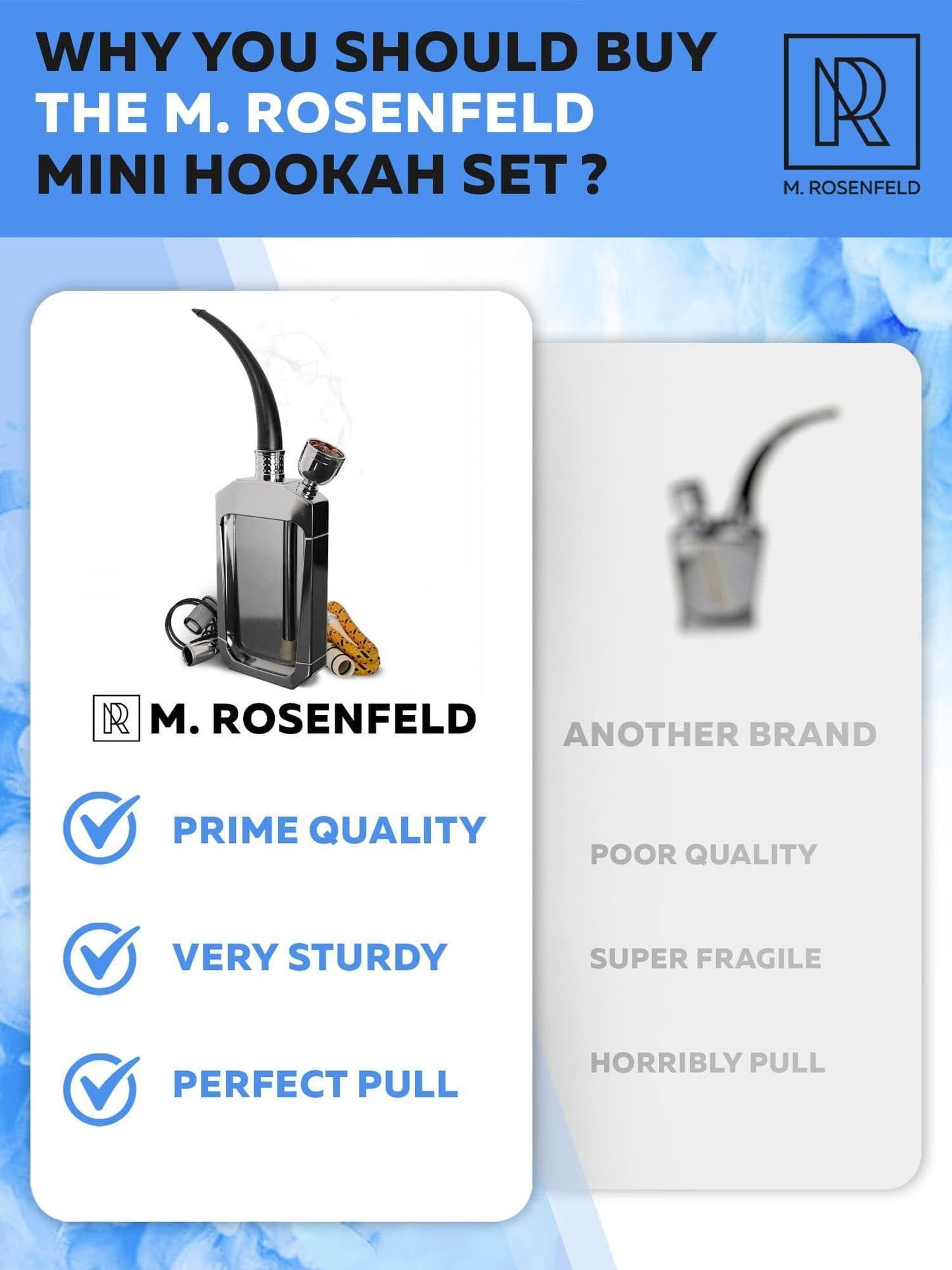 Small Silver Hookah Kit – Portable Travel Hookah Set